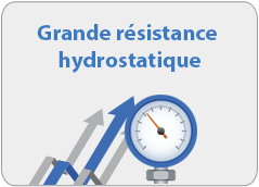 Grande résistance hydrostatique