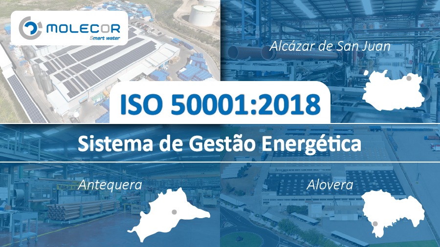 ISO 50001