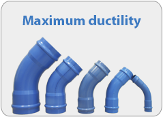 Maximum ductility
