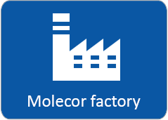 Molecor factory