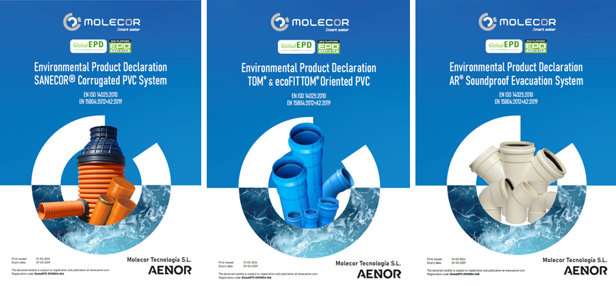 Molecor obtém a Declaração Ambiental de Produto para três dos produtos mais importantes da sua vasta gama