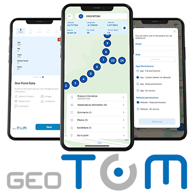 geoposición de redes geoTOM