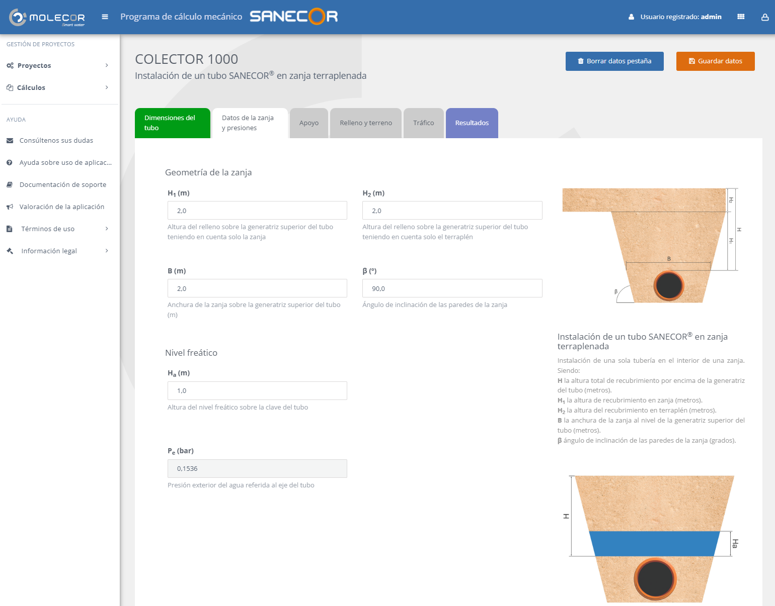 SANECOR Calculation
