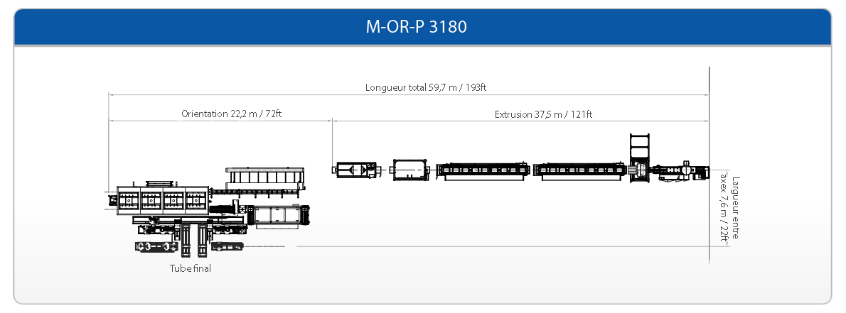  M-OR-P 3180