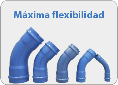 Maxima flexibilidad