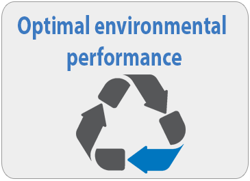 Optimal environmental performance
