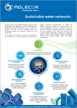 Molecor sustainable water networks